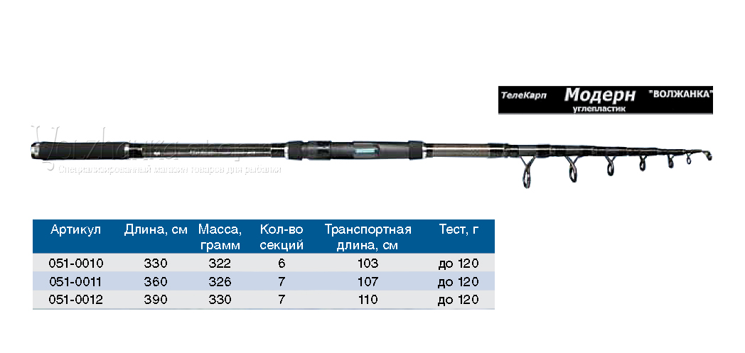 Удилище карповое Волжанка Модерн телекарп 3.6м (7 секций) тест до 120гр (IM7)