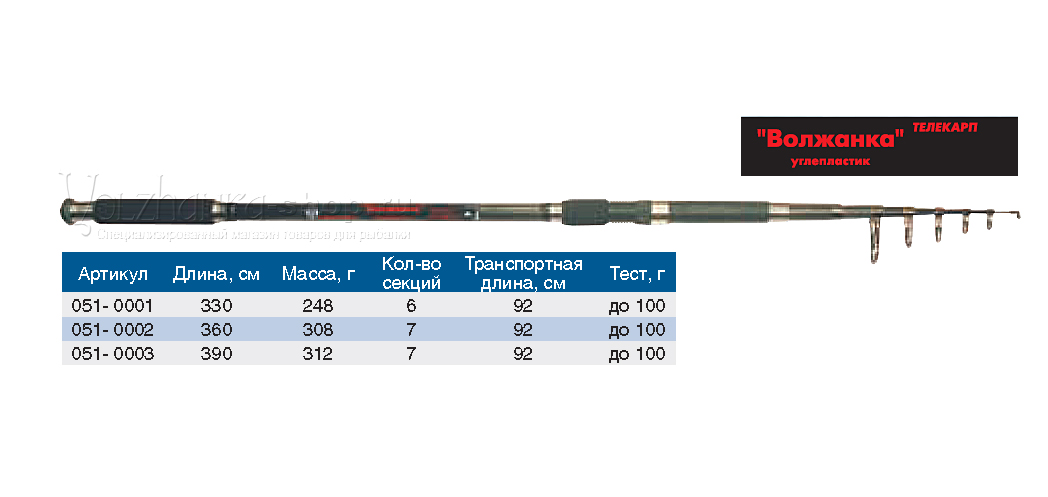 Удилище карповое Волжанка телекарп 3.3м (6 секций) тест до 100гр (IM6)