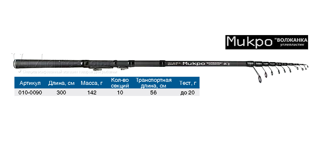 Удилище болонское Волжанка Микро с/к 3.0м (10 секции) тест до 20гр (IM7)