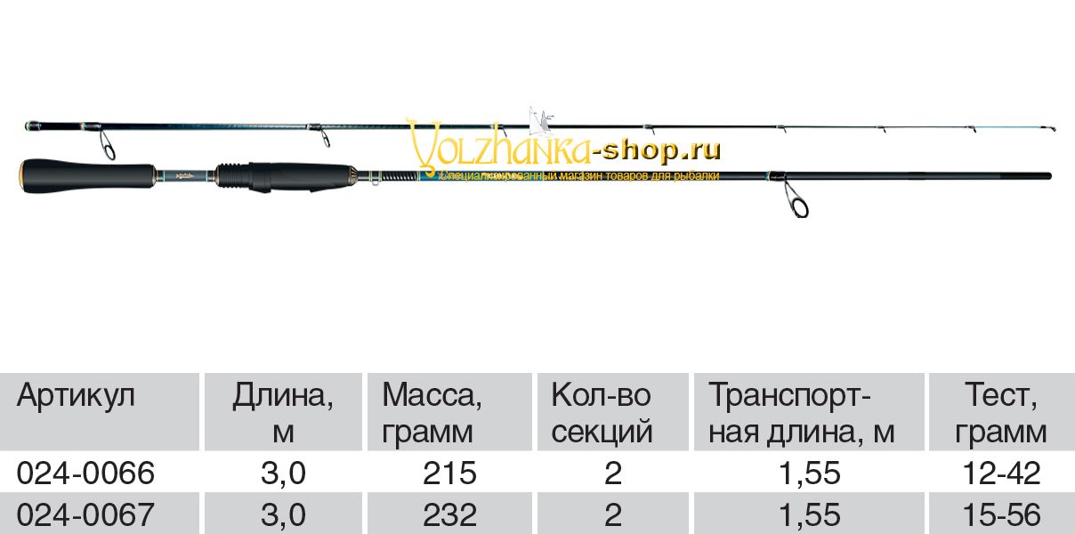 Спиннинг Волжанка Спрут тест 15-56гр 3.0м (2 секции)