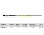 Спиннинг Волжанка Нано Стилет тест 0.5-8гр 2.13м (2 секции+3)