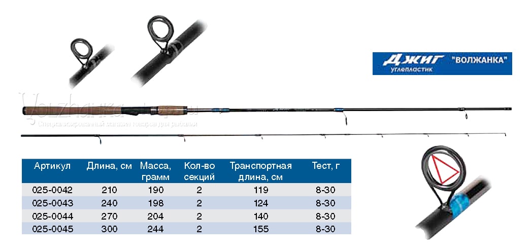 Спиннинг Волжанка Джиг тест 8-30гр 3.0м (2 секции) (IM7)