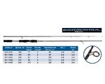 Спиннинг Волжанка-спин тест 2-8гр 1.68м (2 секции) (IM6)