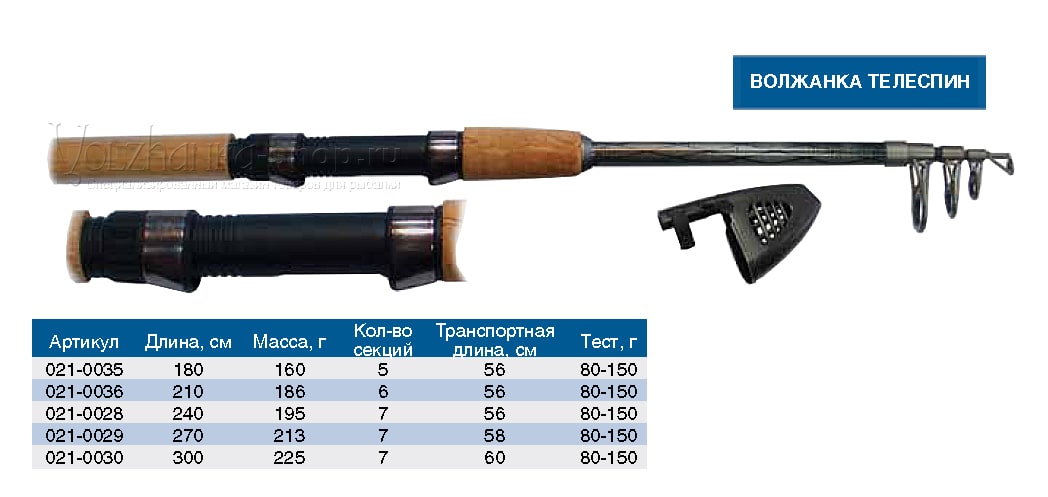 Спиннинг Волжанка-телеспин тест 80-150гр 2.7м (7 секций) (IM6)